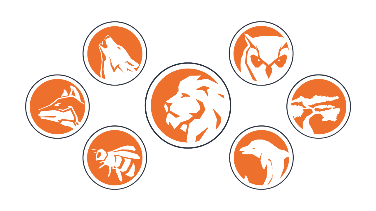 Turnkey Core Values and Fundamentals