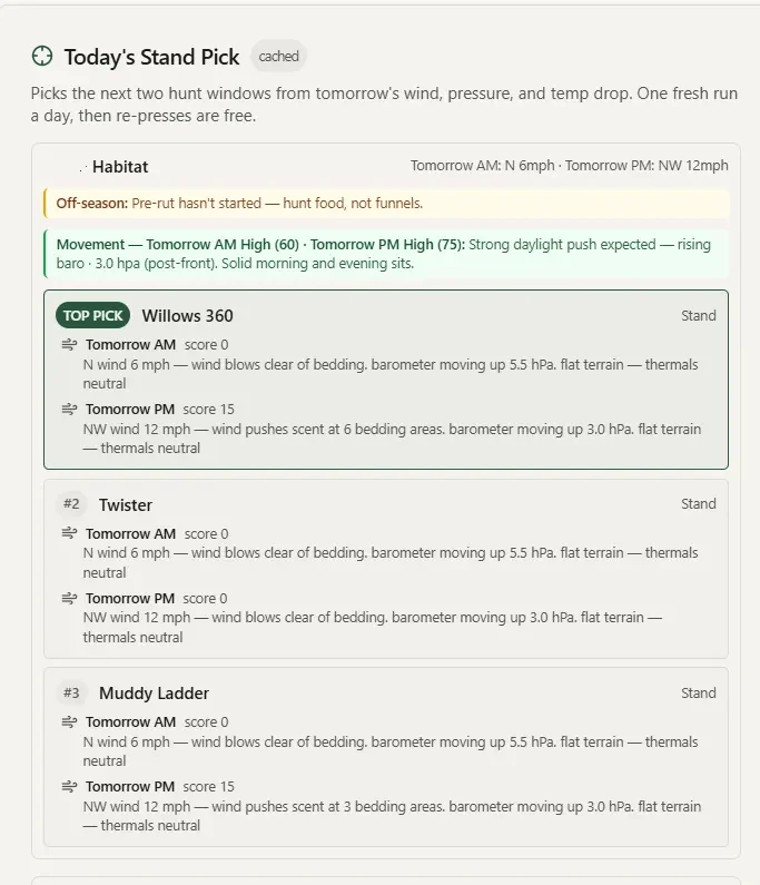 Hunting Scout daily stand picks card showing ranked stands with separate AM and PM scores, green TOP PICK pill, rut phase callout, and cervid activity score