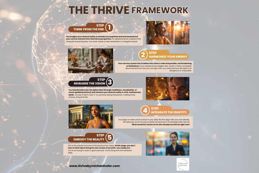 The Thrive Framework
