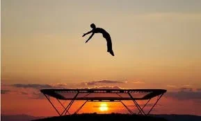 Hypnosis to Enhance Trampolinists Performance 