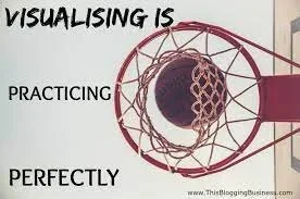 Visualizing perfectly under hypnosis