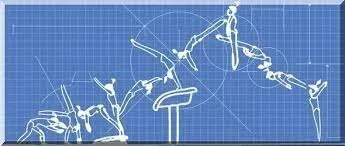 gymnastic performance with Barry Jones hypnotist