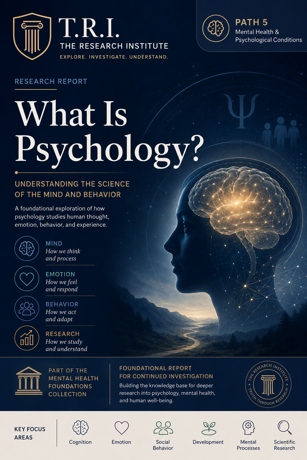 What Is Psychology? Report