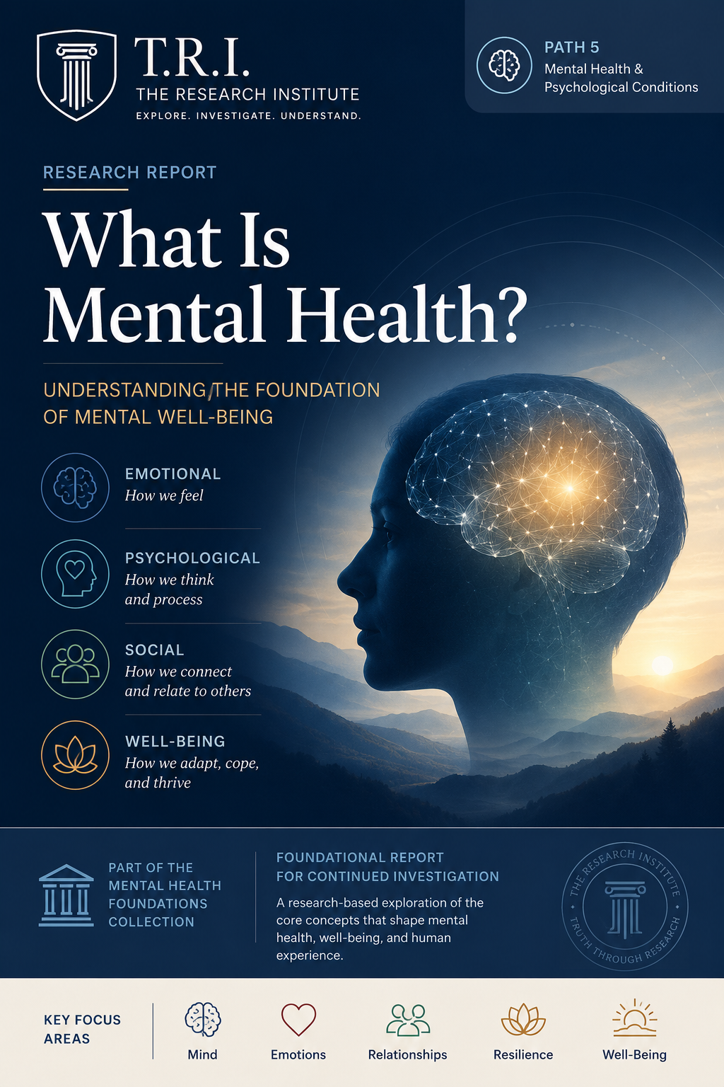 What Is Mental Health? Report