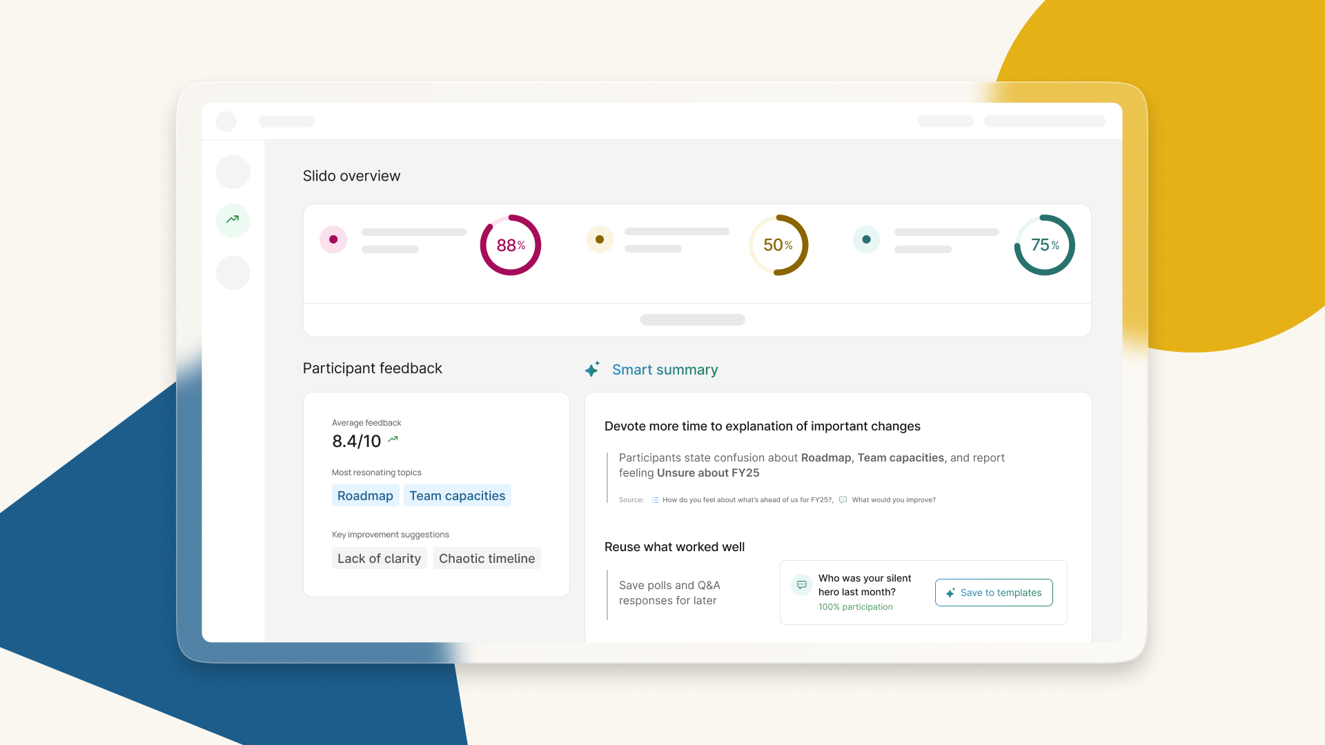 Insightful summaries dashboard