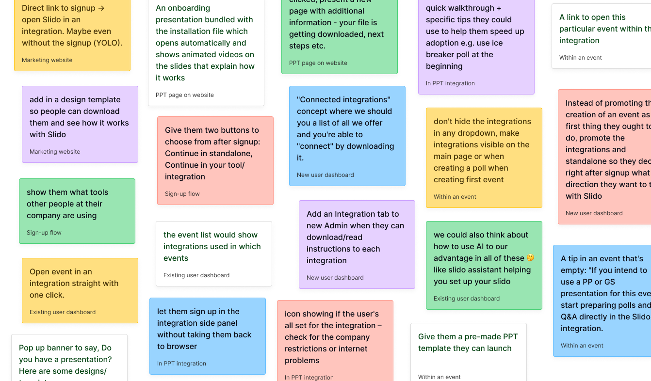 Ideas session generated 170 ideas