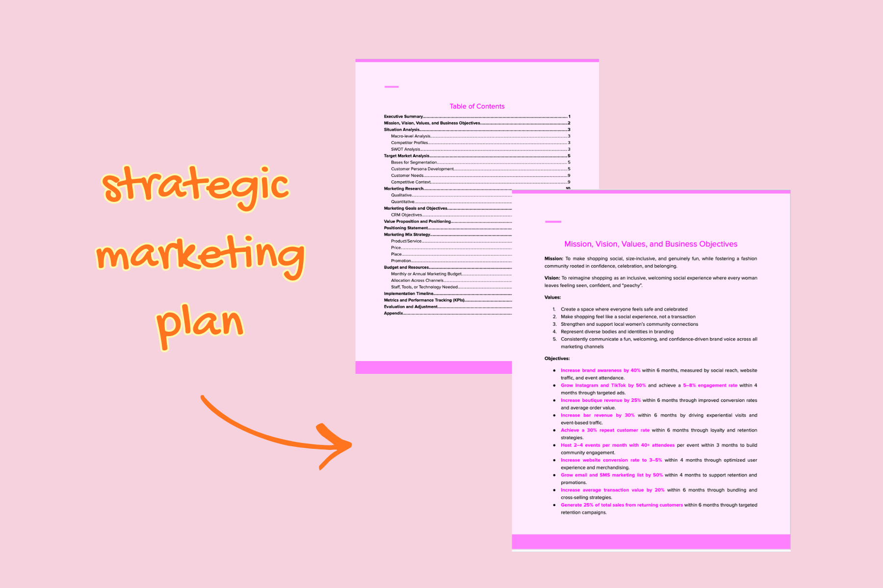 I developed a comprehensive marketing plan outlining brand positioning, goals, and growth strategy. This provided a clear roadmap for building awareness, driving engagement, and scaling the PCHY concept.