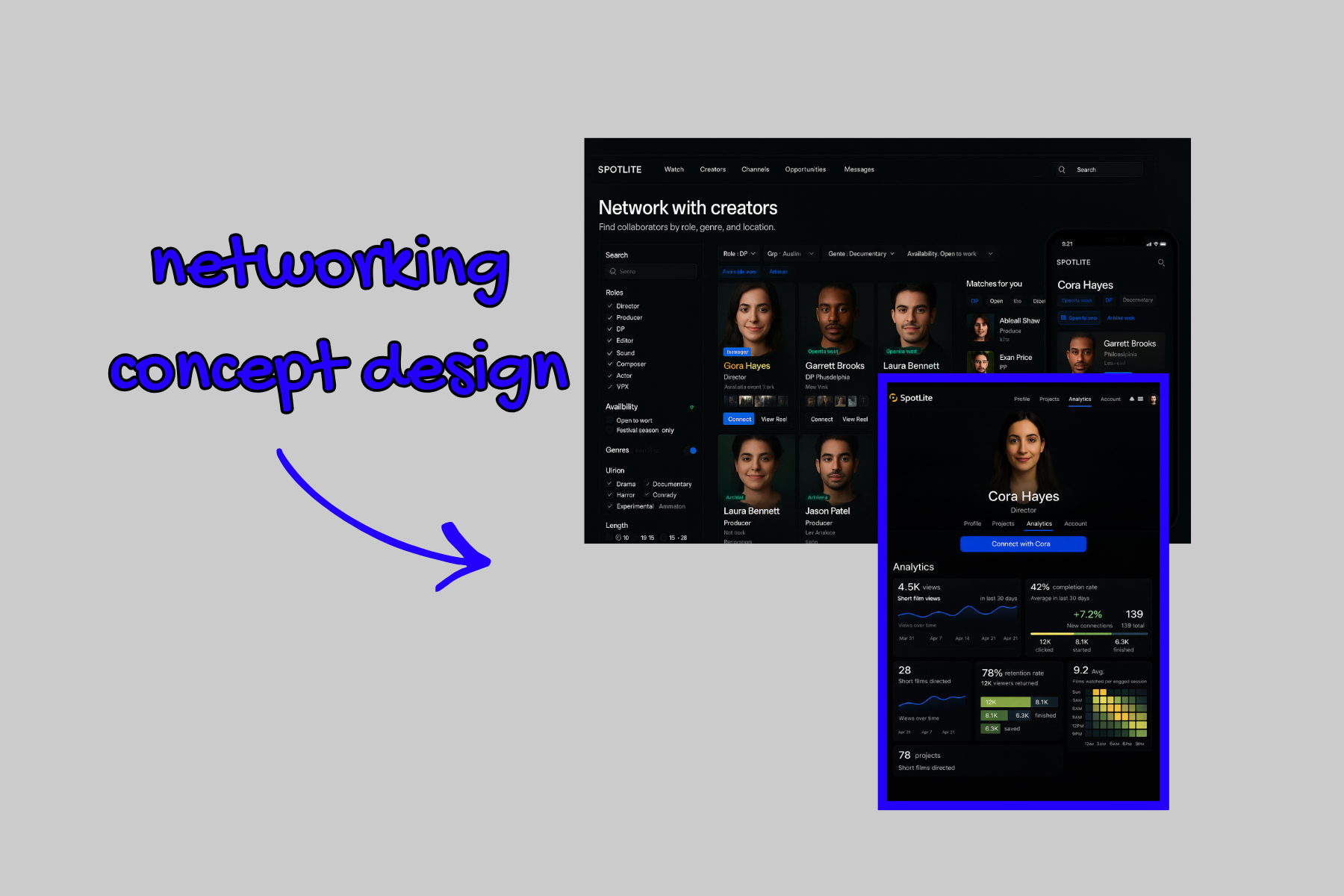 I designed the networking experience, focusing on user profiles, connections, and analytics to support collaboration and professional growth.