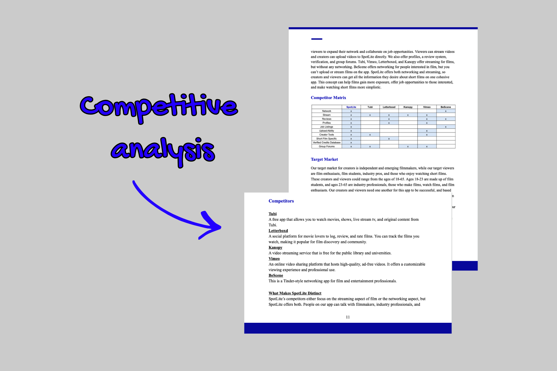 I worked with a team to analyze competing platforms to identify gaps in the market and position SpotLite as a unique blend of streaming and networking.