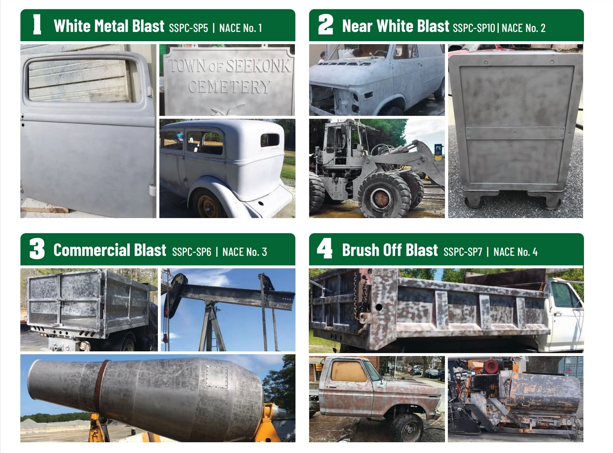 What a “Good” Blast Finish Actually Looks Like