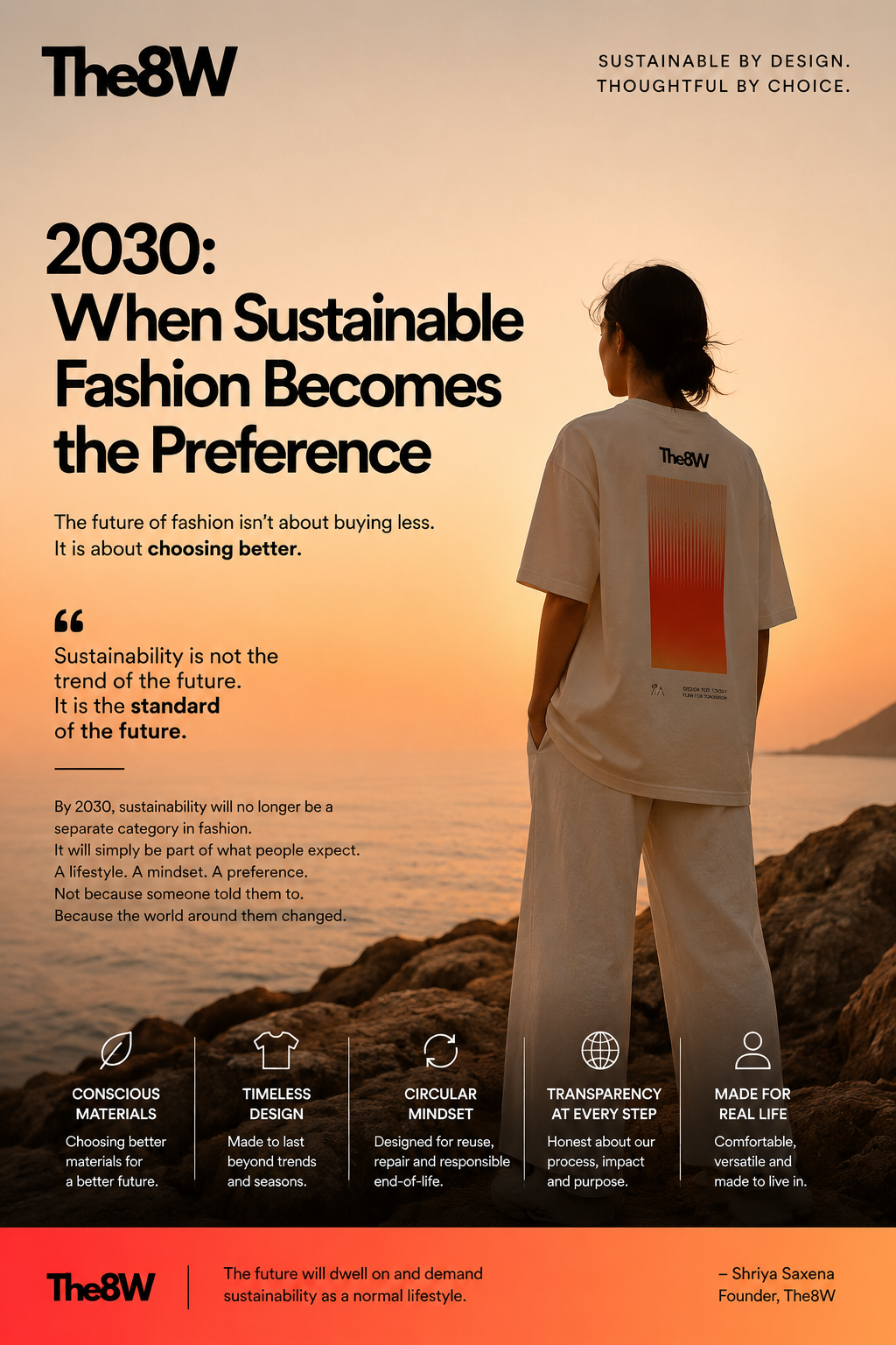 2030: When Sustainable Fashion Becomes The Preference 