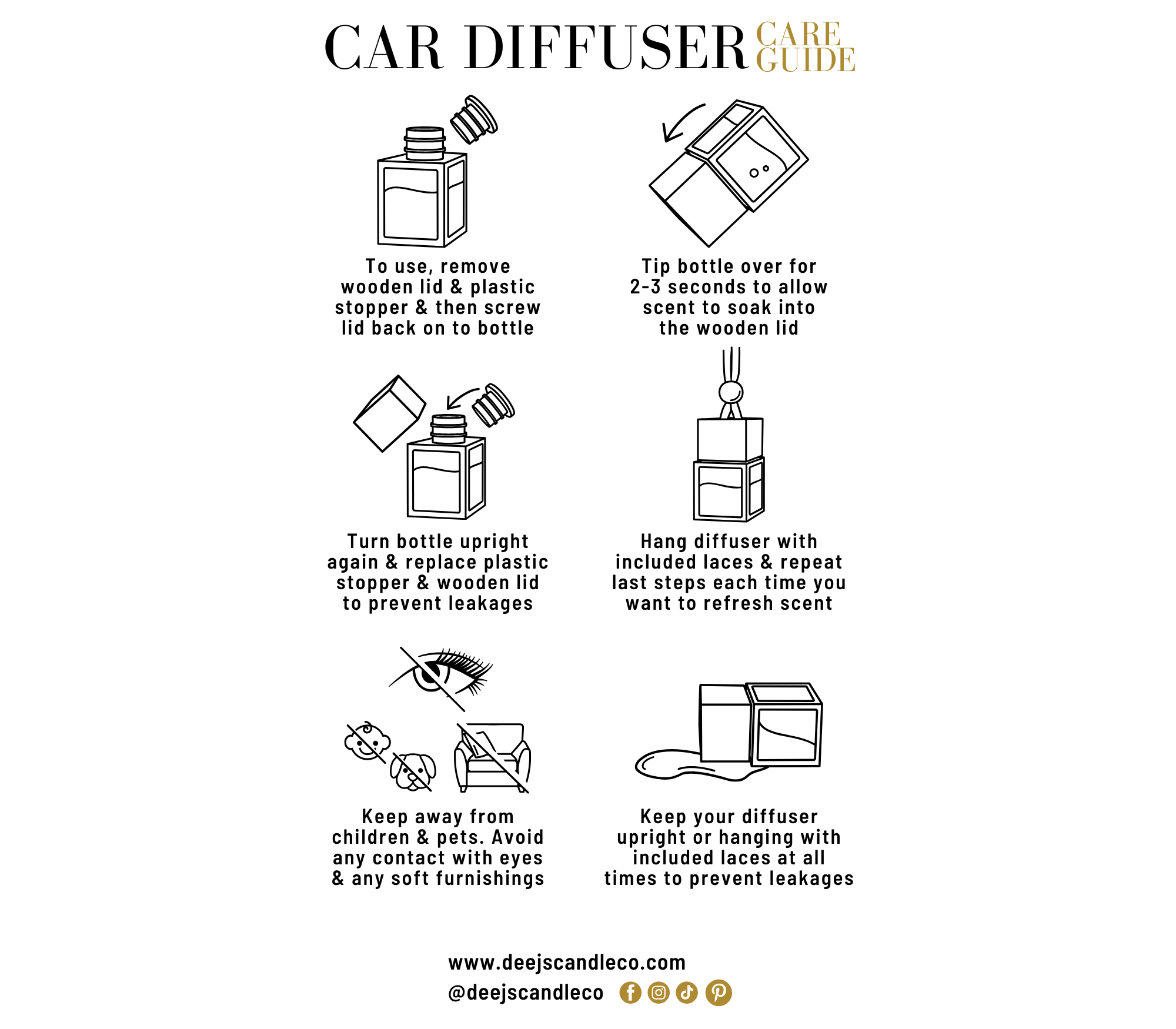 Copy of 2x3.5 (US Standard) Car Diffuser Care Card - BGC001 (Paper Bags with Handles).png