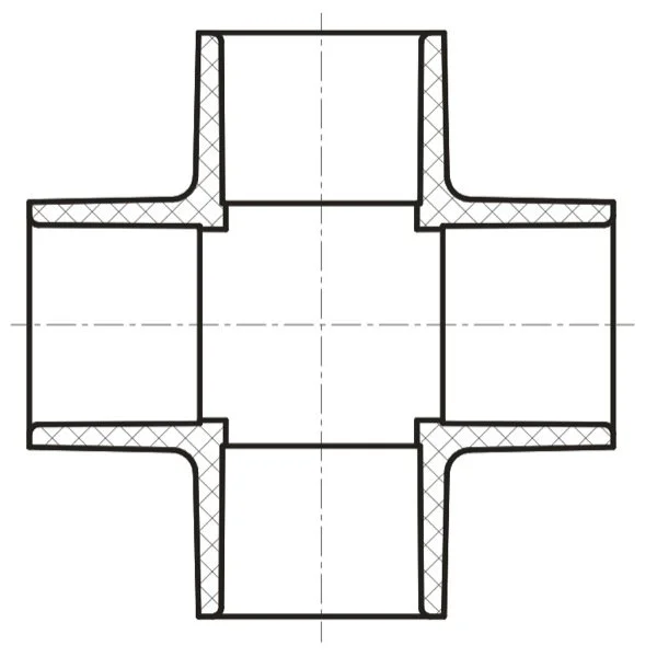 Cross (SOC × SOC × SOC × SOC)