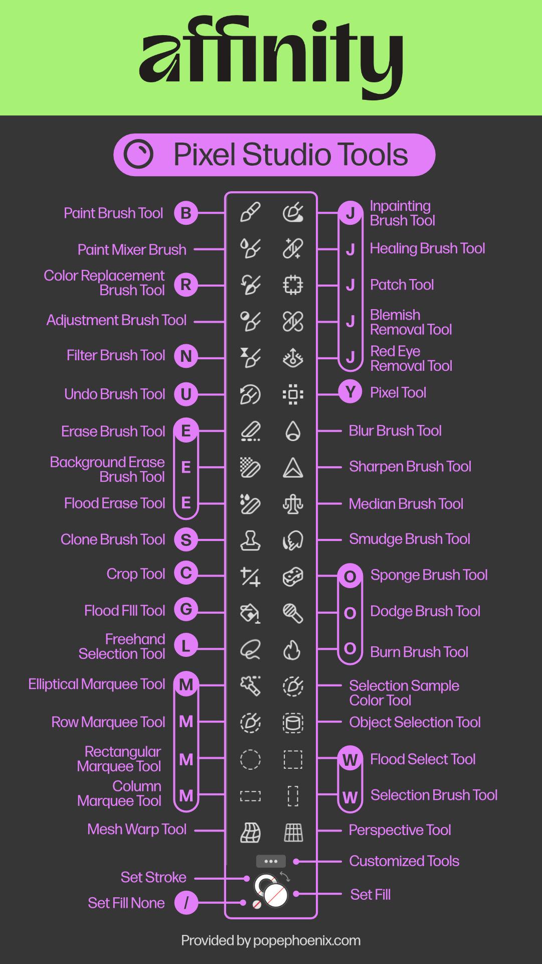 Photo Studio Cheat Sheet.png