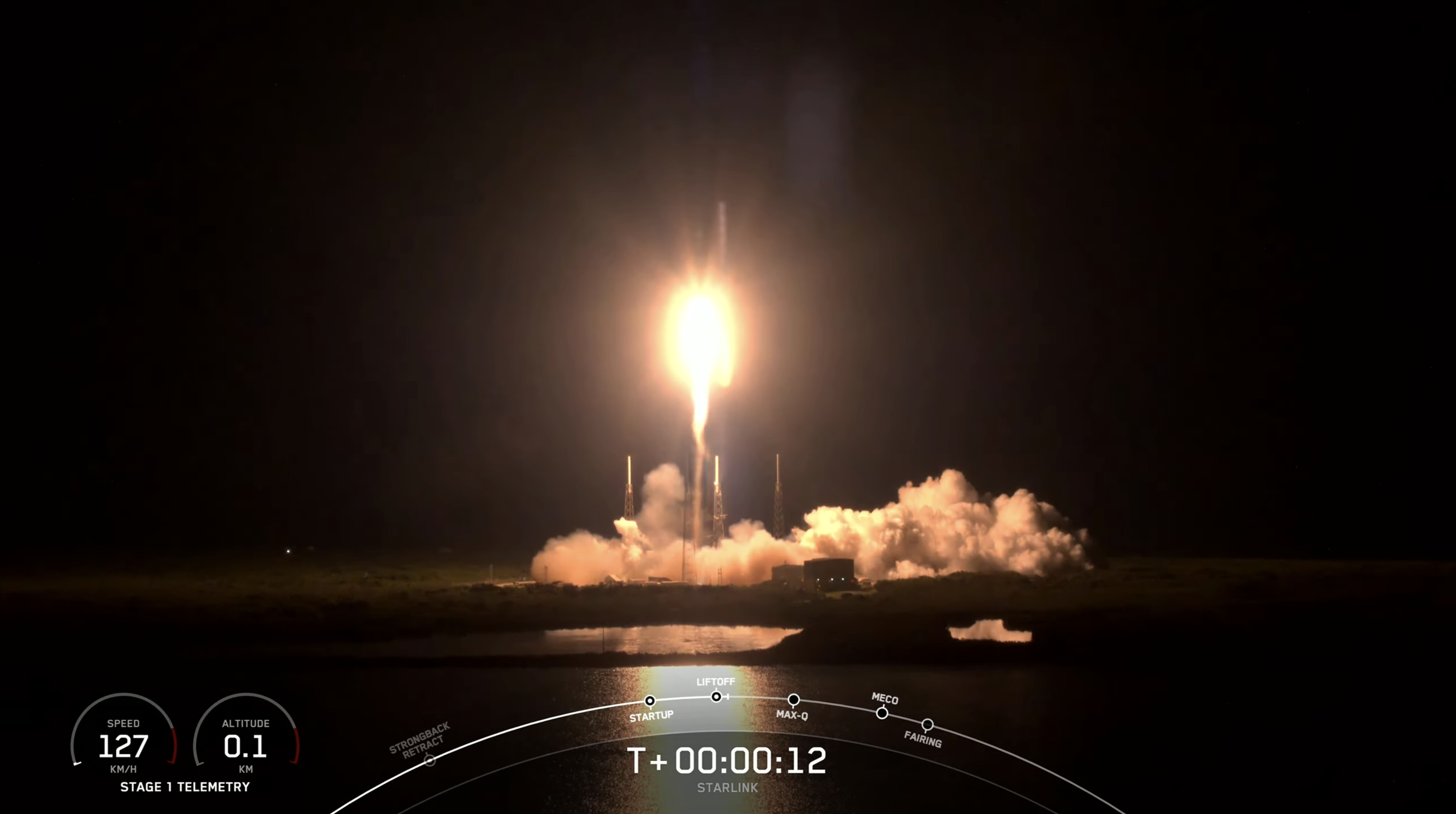 SpaceX - Launch Graphics Design