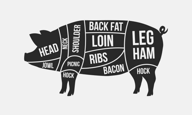 10 Pound Meat Bundle