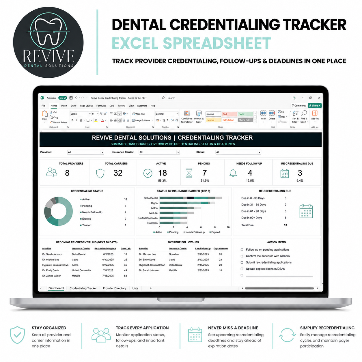 Dental Credentialing Tracker & Dashboard | Excel Spreadsheet