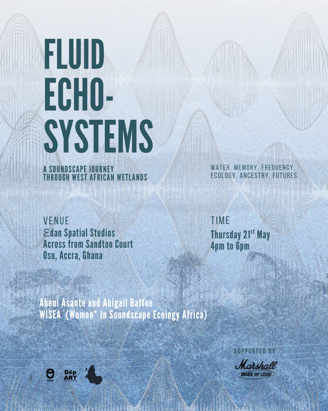 Fluid Echosystems, Edan, Listening