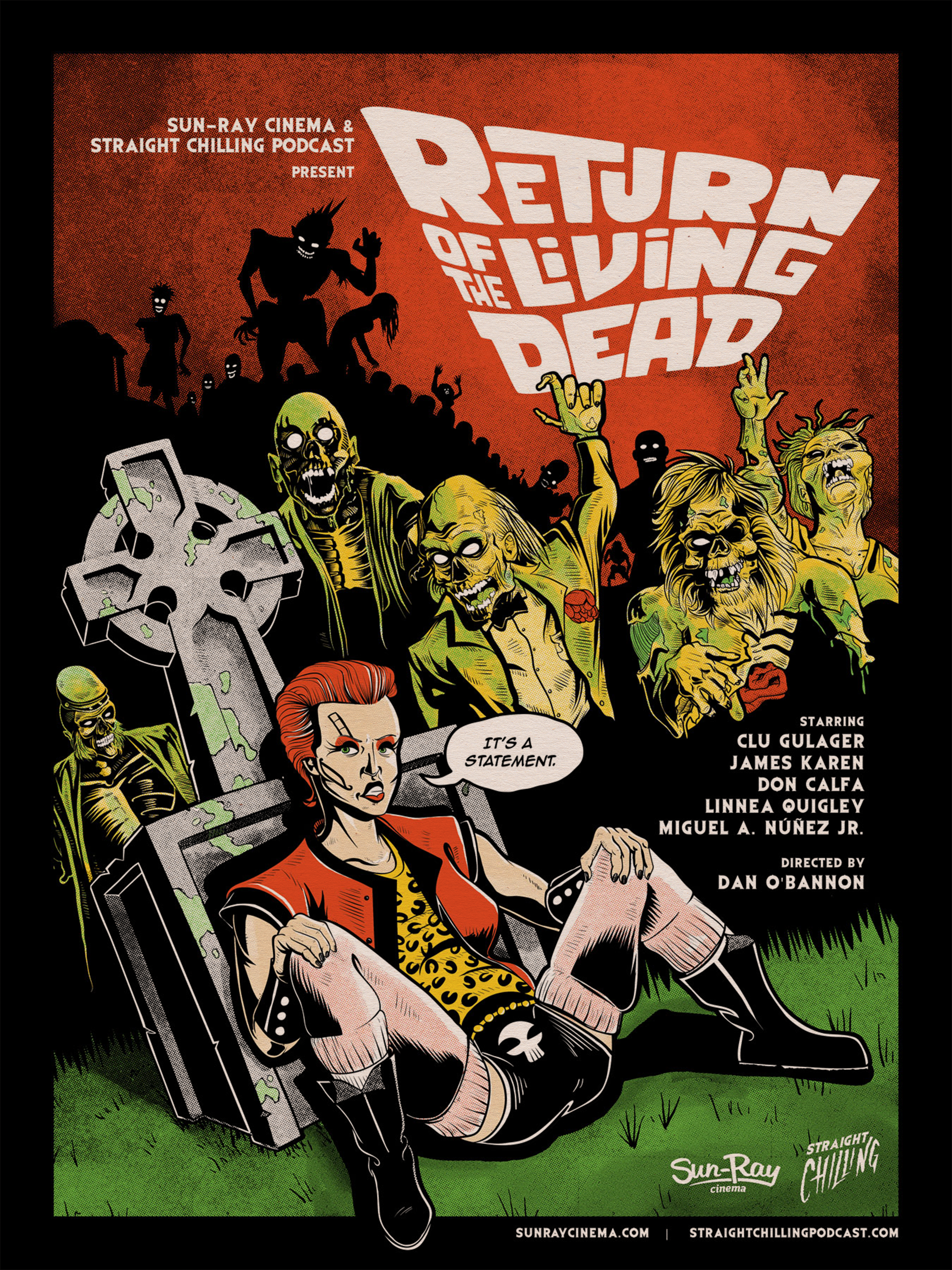 Return of the Living Dead Poster