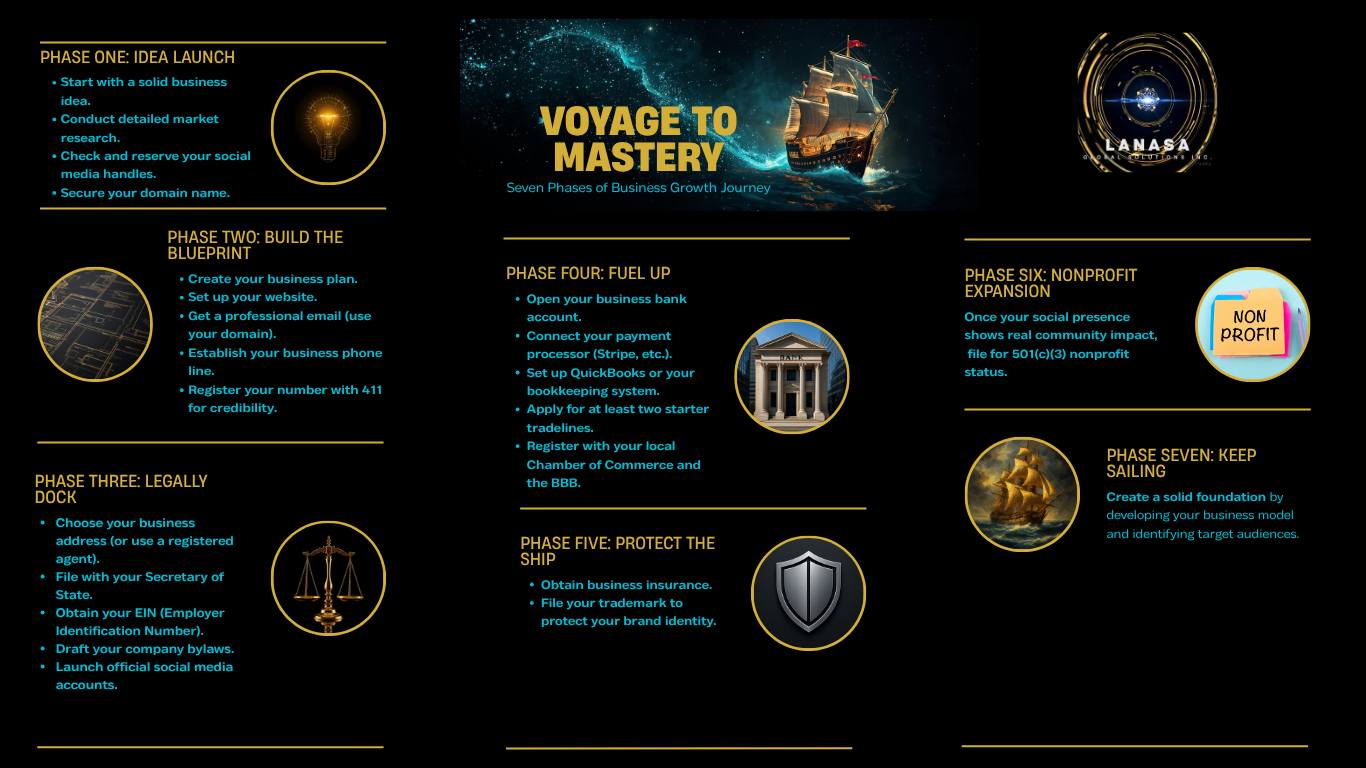 Generate actionable ideas and validate market demand through research and feedback. (1).png