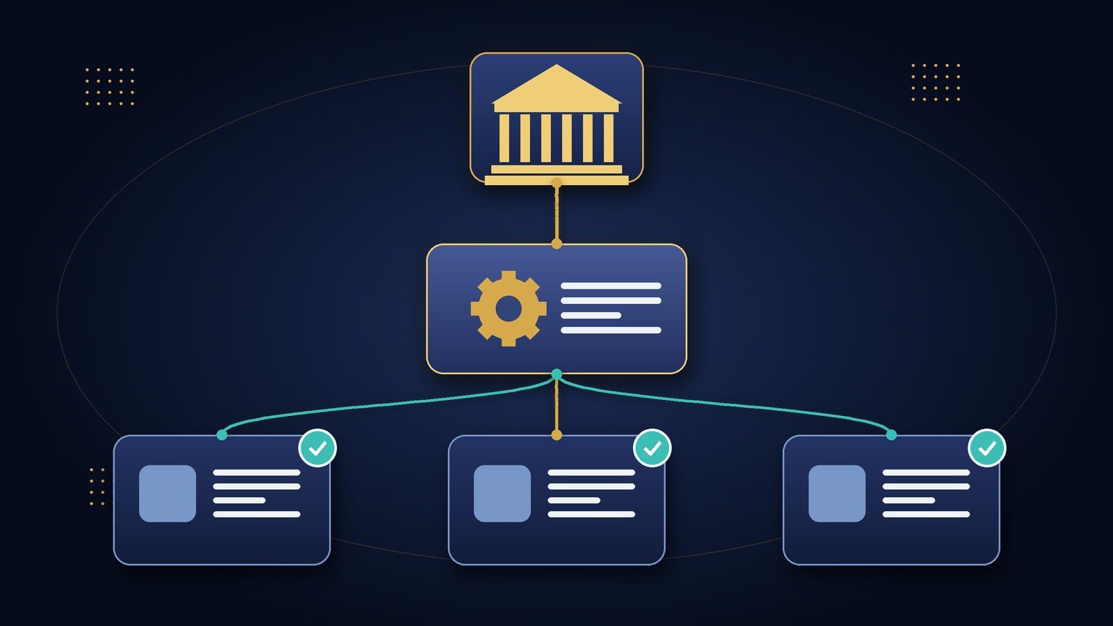 Illustration of a federal government building icon connected to a prime contractor card, which branches out to three checked-off small business subcontractor cards