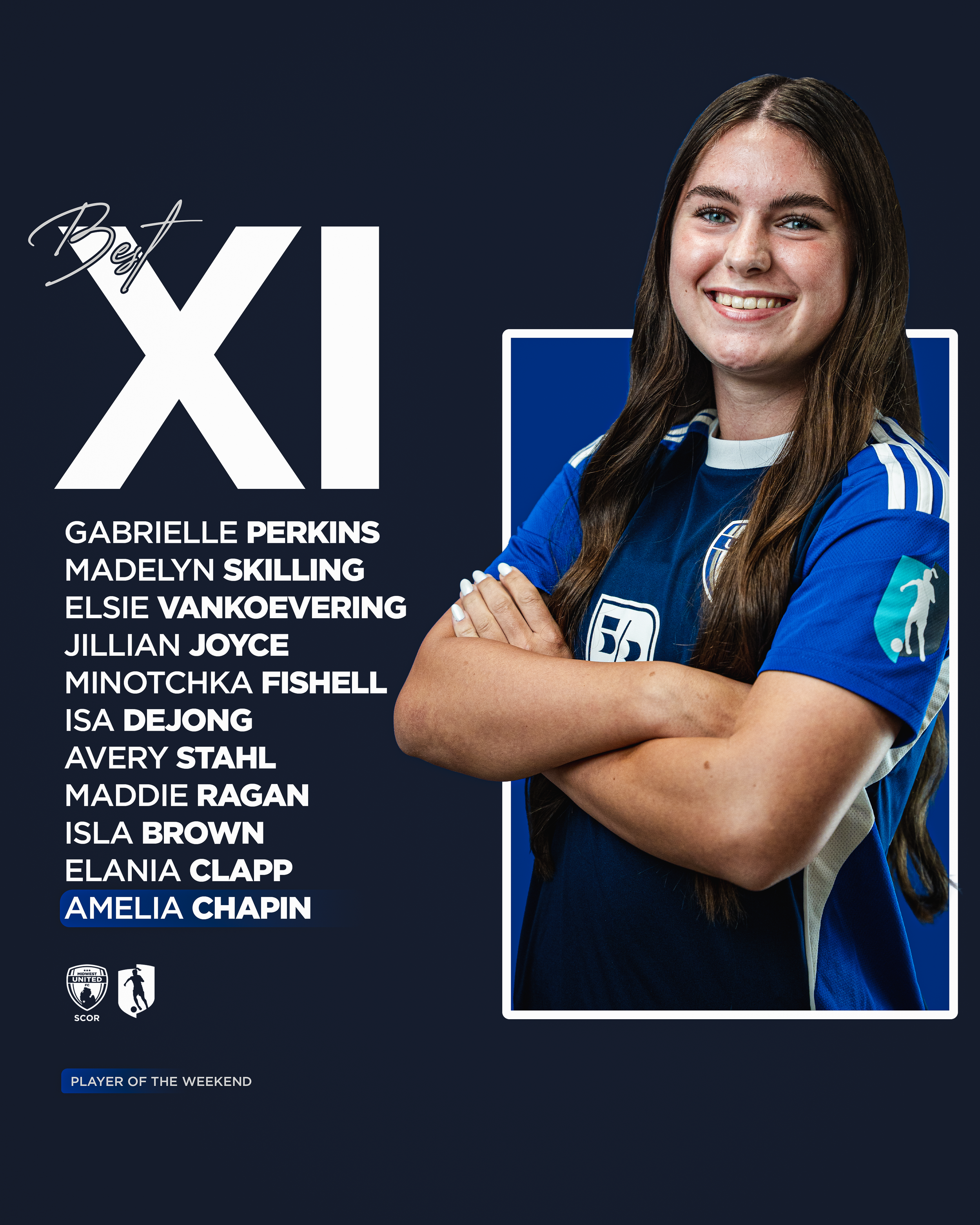 Weekend best XI graphic