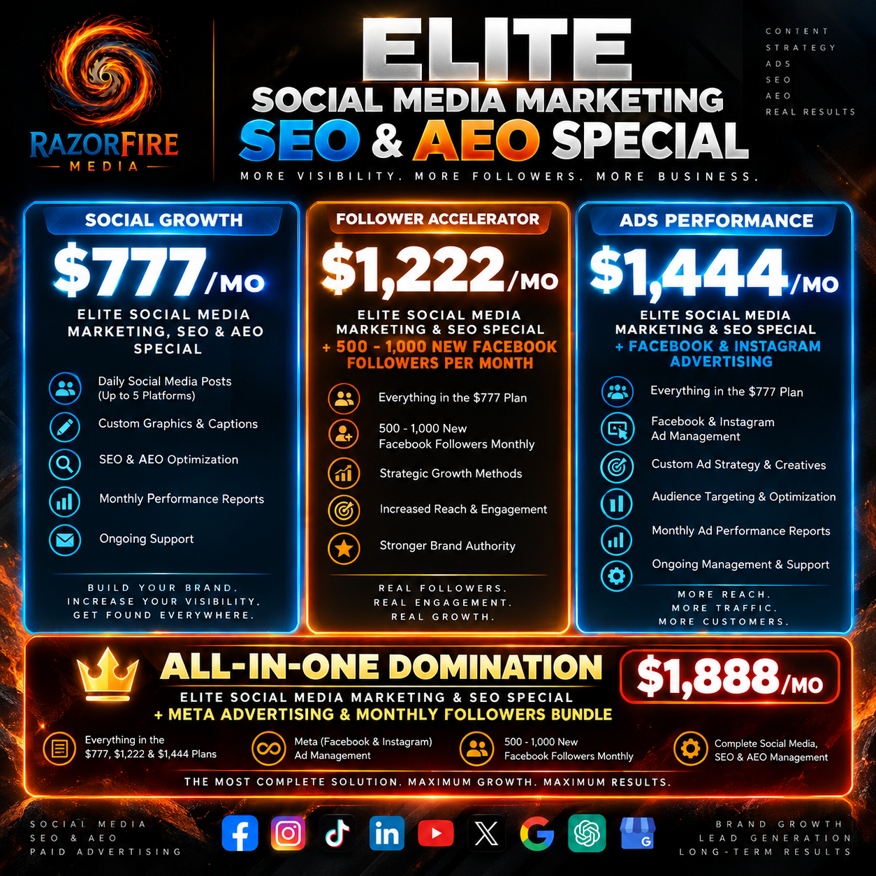 Elite Social Media Marketing & SEO Special