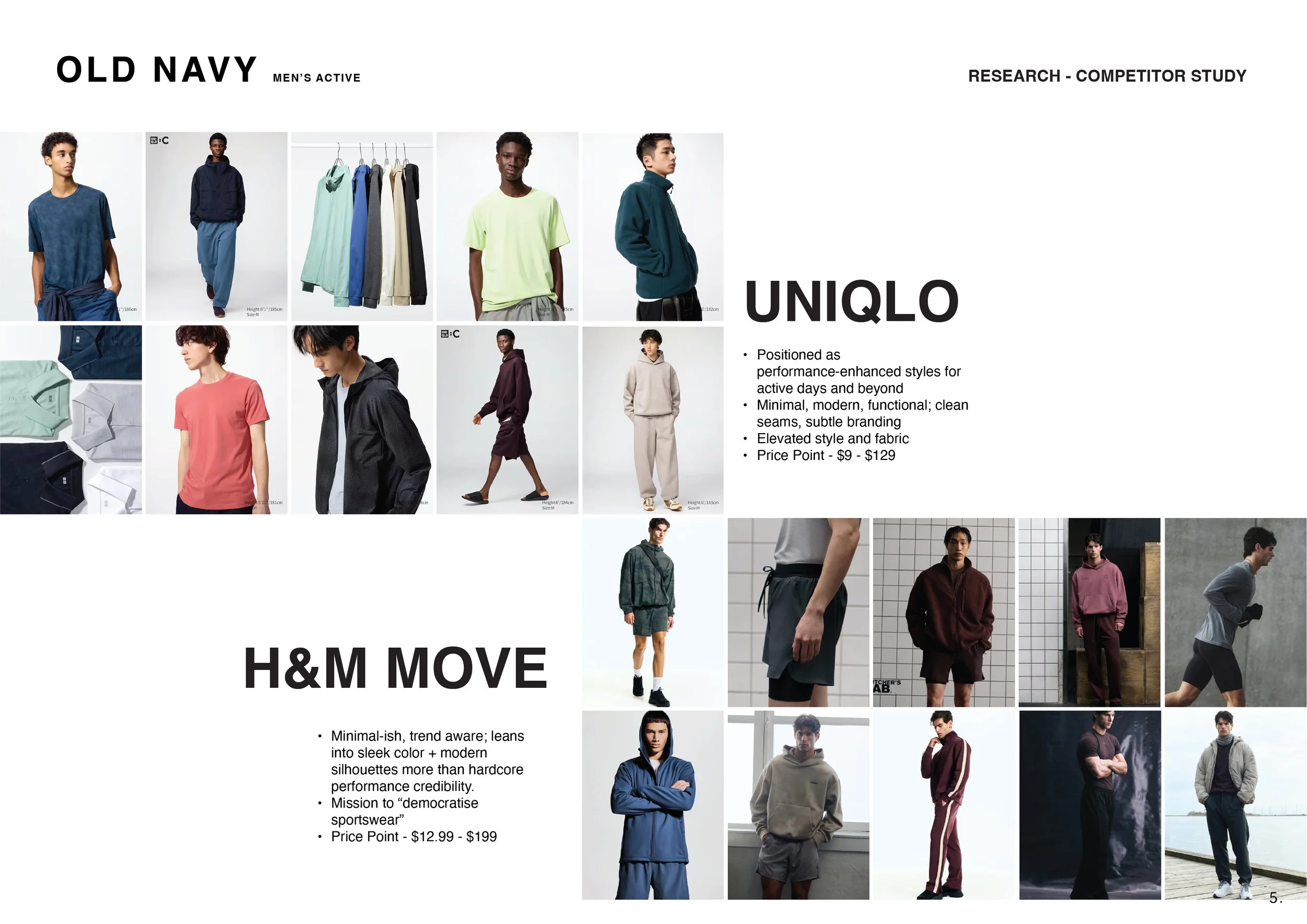 Old Navy Men's Active-05.jpg