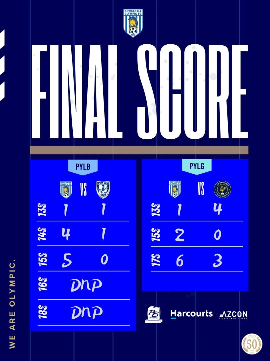 🔵⚪️ Youth Results ⚪️🔵

A big day for the blue and white 💙🤍

Fantastic results across the age groups with plenty of positive team performances on the board. Proud of the way our teams represented Olympic - strong, confident performances all round.