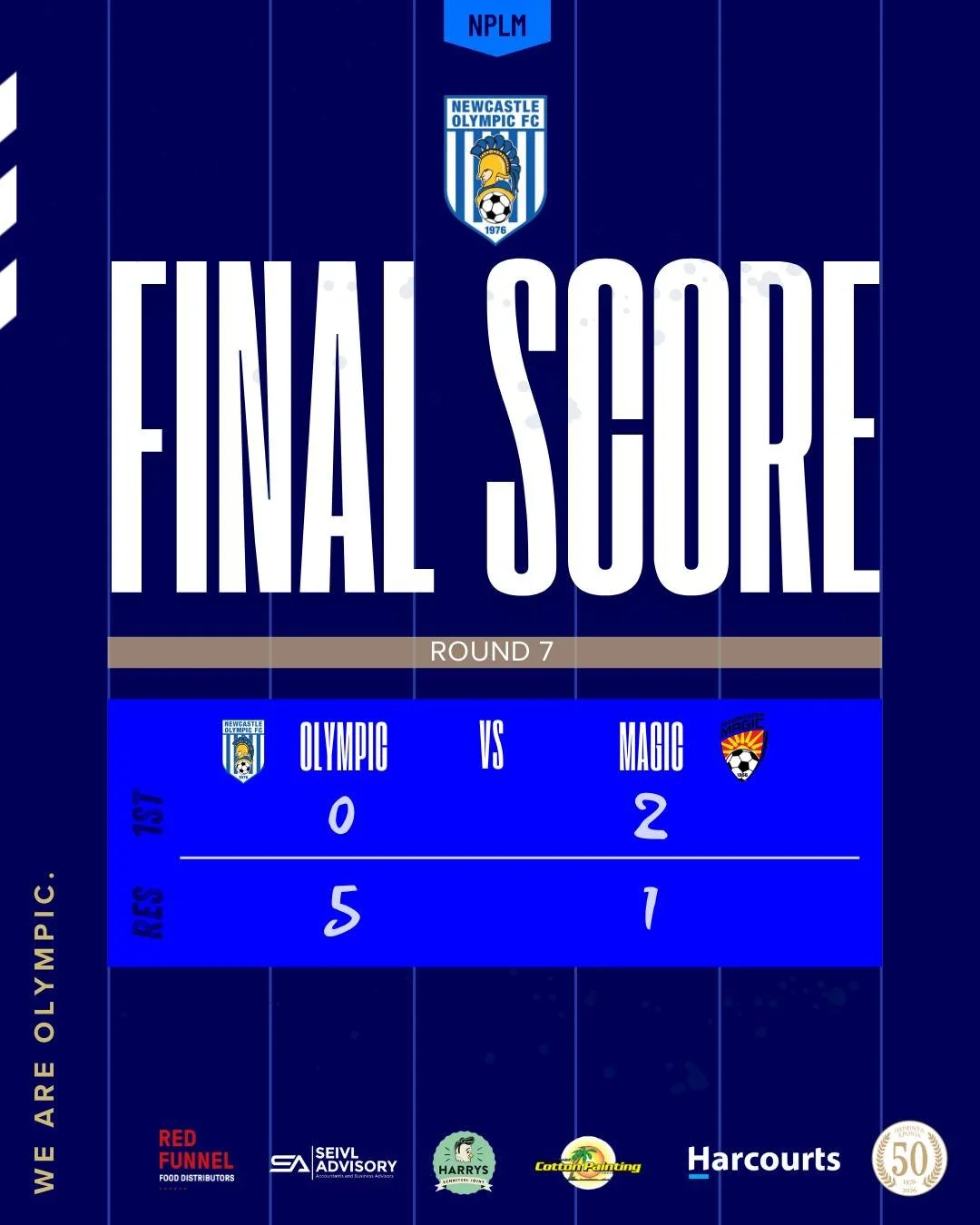 NPL Men's NNSW Round 7 Results

First Grade
Newcastle Olympic 0 v Broadmeadow Magic 2

Reserve Grade
Newcastle Olympic 5 v Broadmeadow Magic 1

NPL Women's NNSW  Round 7 Results

First Grade
New Lambton FC 3 v Newcastle Olympic 2
Goal Scorers
13. Eva