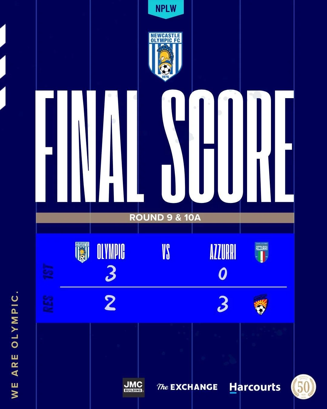 NPL Women's NNSW First Grade 
Round 9 - Newcastle Olympic 3 v Charlestown Azzurri 0

Goal Scorers
3. Jemma House 16'
11. Sophie McDonald 24'
6. Ava McGann 25'

NPL Women's NNSW Reserve Grade 
Round 10A - Broadmeadow Magic 3 v Newcastle Olympic 2
____