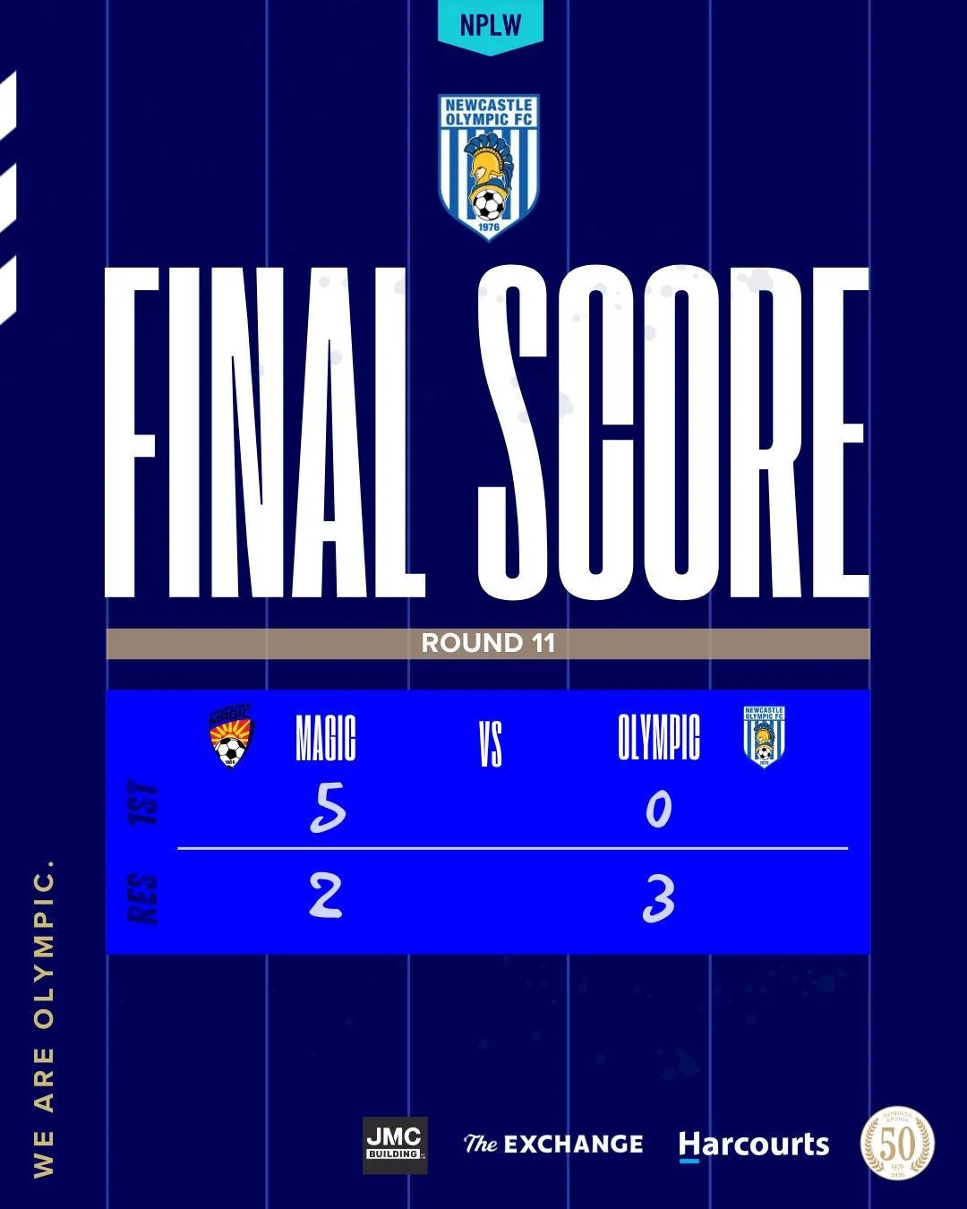 NPL Women's NNSW First Grade 
Round 11 - Broadmeadow Magic 5 v Newcastle Olympic 0

NPL Women's NNSW Reserve Grade 
Round 11 - Broadmeadow Magic 2 v Newcastle Olympic 3

NPL Men's NNSW First Grade 
Round 12 - Newcastle Olympic 1 v Weston Bears 2

Goa