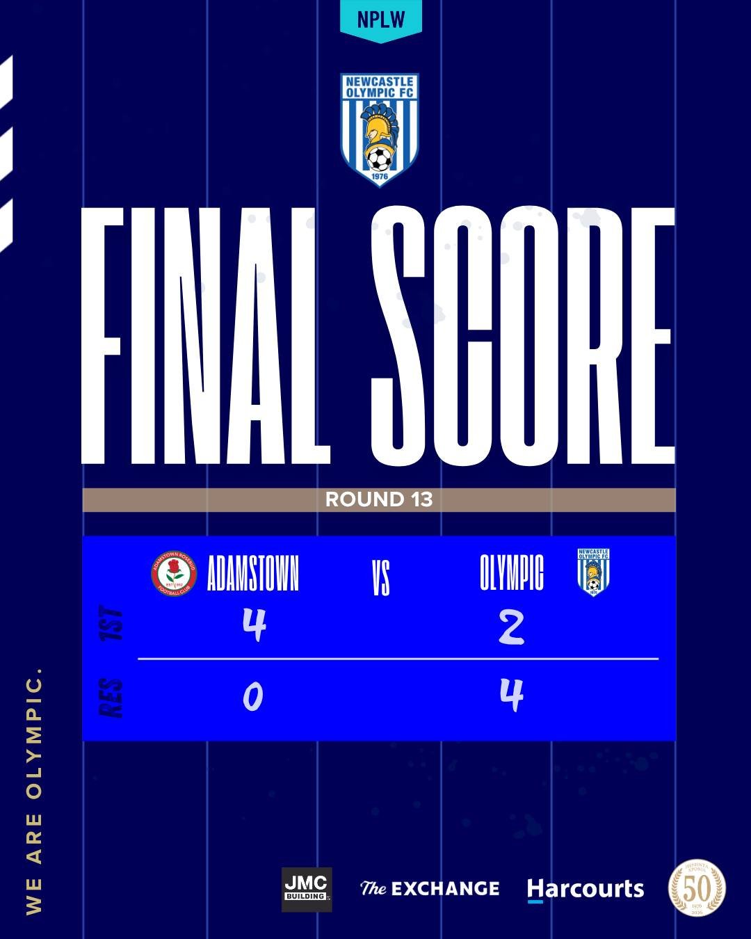 NPL Women's NNSW First Grade 
Round 13 - Adamstown Rosebud JFC 4 v Newcastle Olympic 2
Goal Scorer
7. Maddy Howard 8'
7. Maddy Howard 22'

NPL Women's NNSW Reserve Grade 
Round 13 - Adamstown Rosebud JFC 0 v Newcastle Olympic 4

NPL Men's NNSW First 