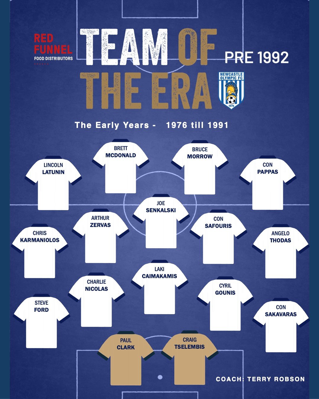 TEAM OF THE ERA | PRE-1992 🔵⚪

As we continue celebrating 50 years of Newcastle Olympic FC, we're proud to recognise the players who have helped shape our club's history.

Unveiled at our 50th Anniversary Ball, the Pre-1992 Team of the Era celebrate