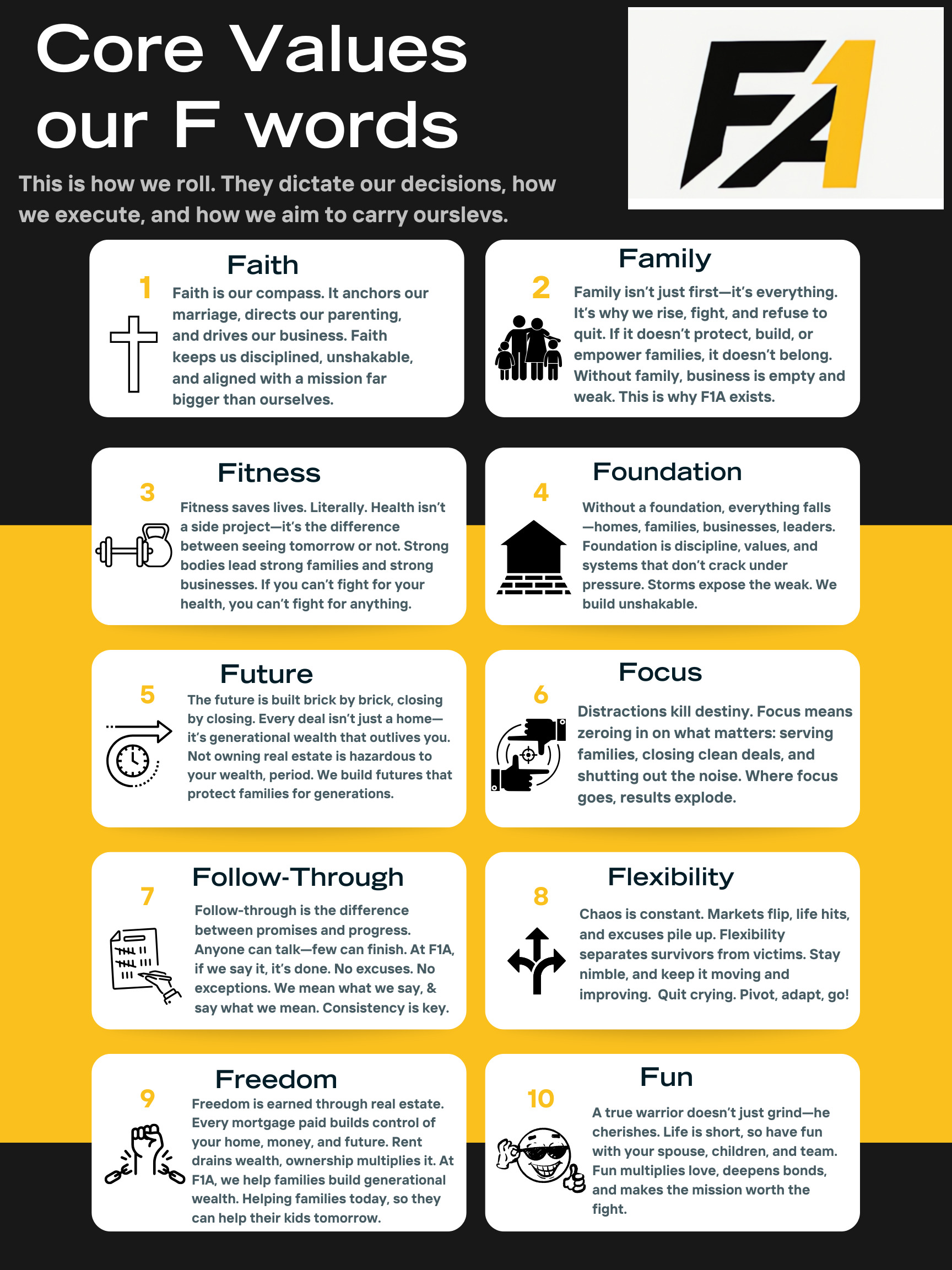 Infographic titled "Core Values our F words" listing ten core values with descriptions: Faith, Family, Fitness, Foundation, Future, Focus, Follow-Through, Flexibility, Freedom, Fun.