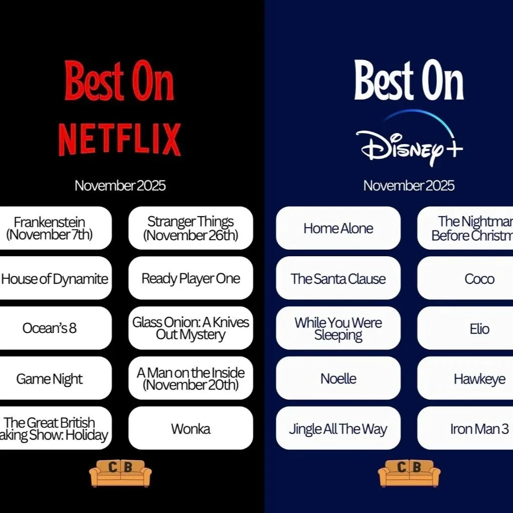 Best On Each Streaming Platform - November 2025