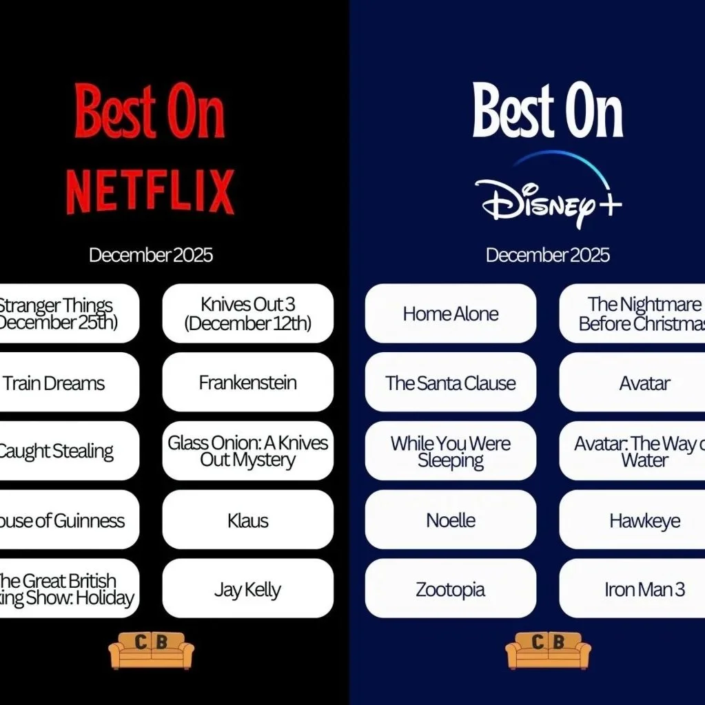 Best On Each Streaming Platform - December 2025