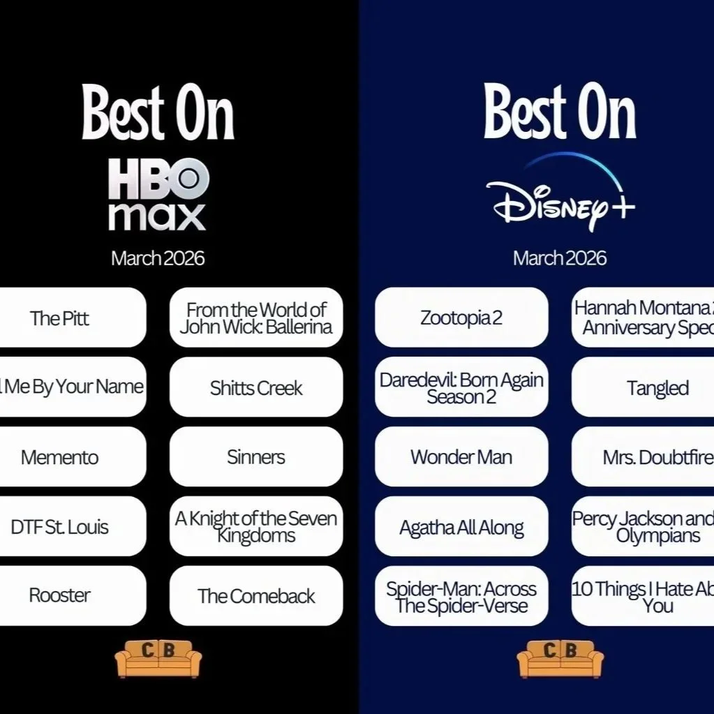 Best On Each Streaming Platform - March 2026