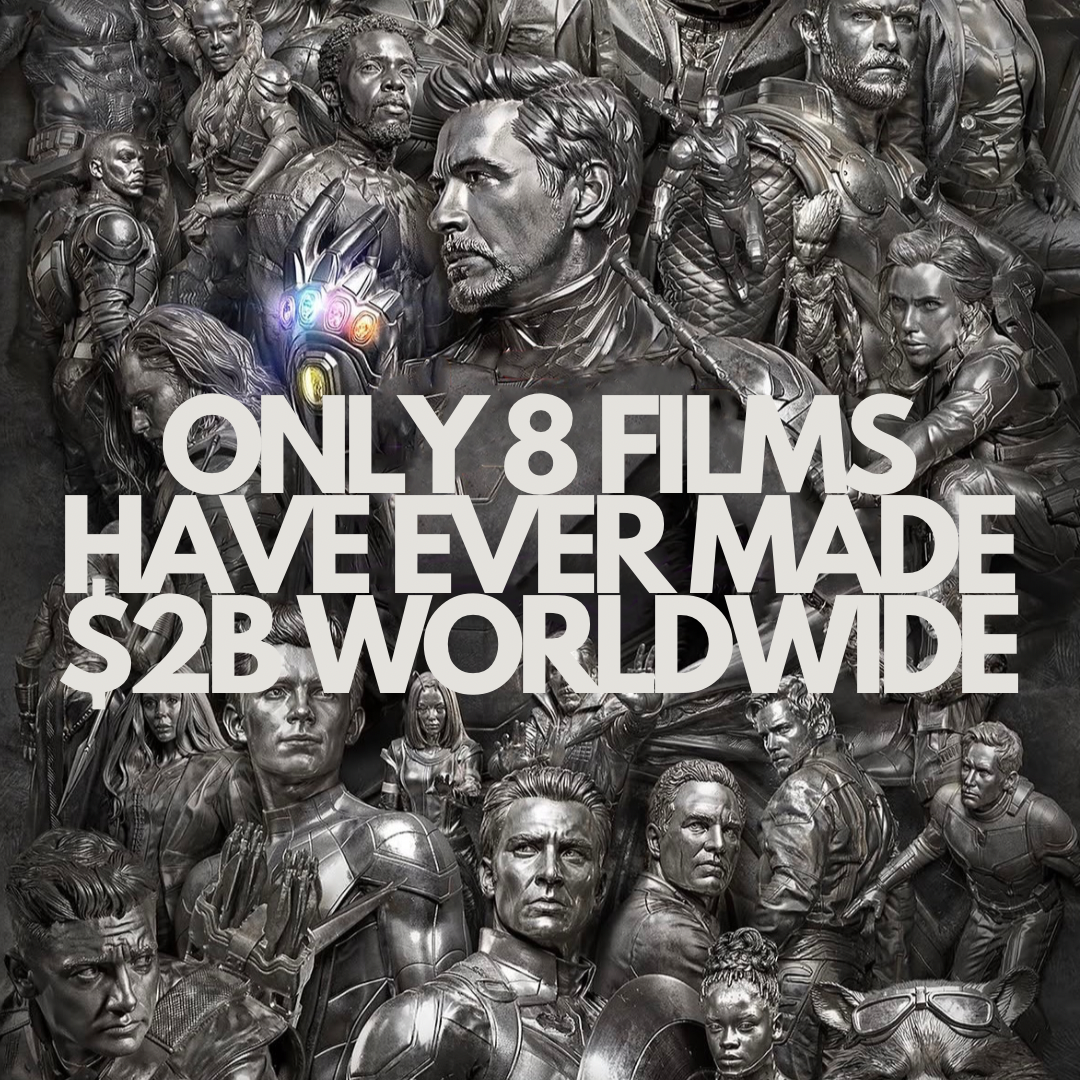Only 8 Films Have Ever Made $2 Billion Worldwide