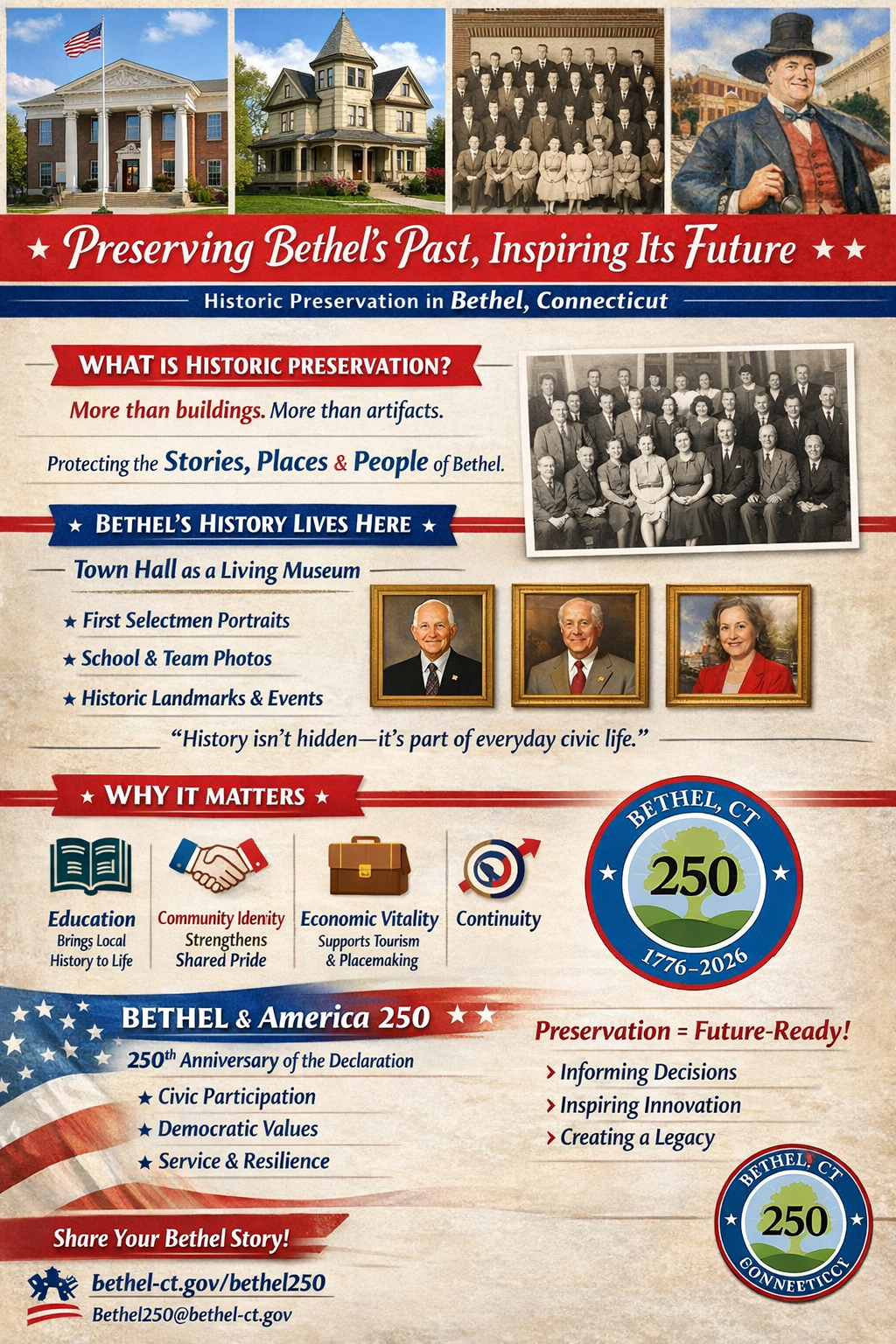 Preserving Bethel CT Past to Inspire Its Future