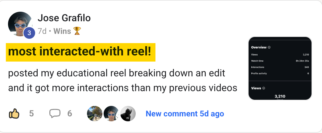 most interacted with reel.png