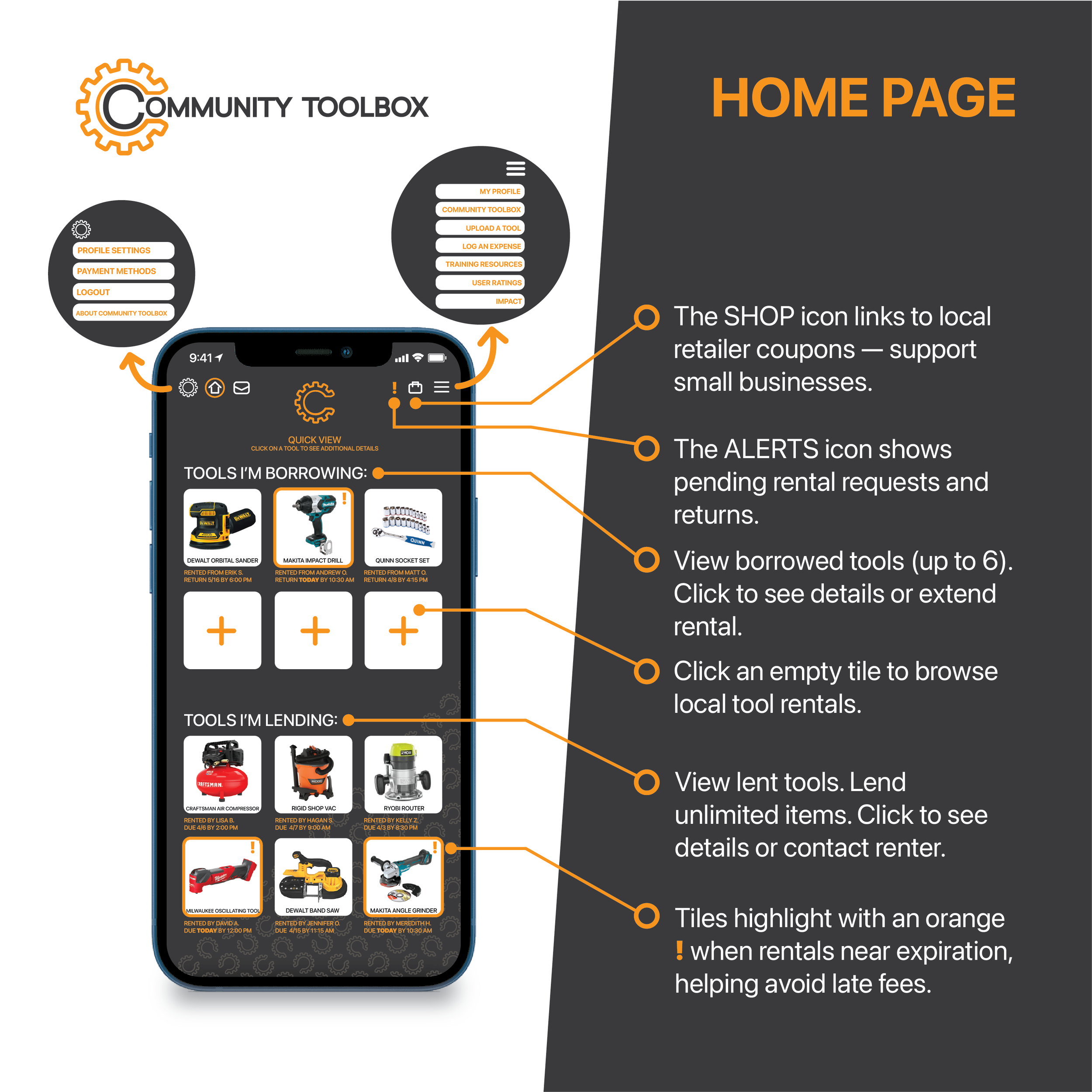 Community Toolbox_4.png