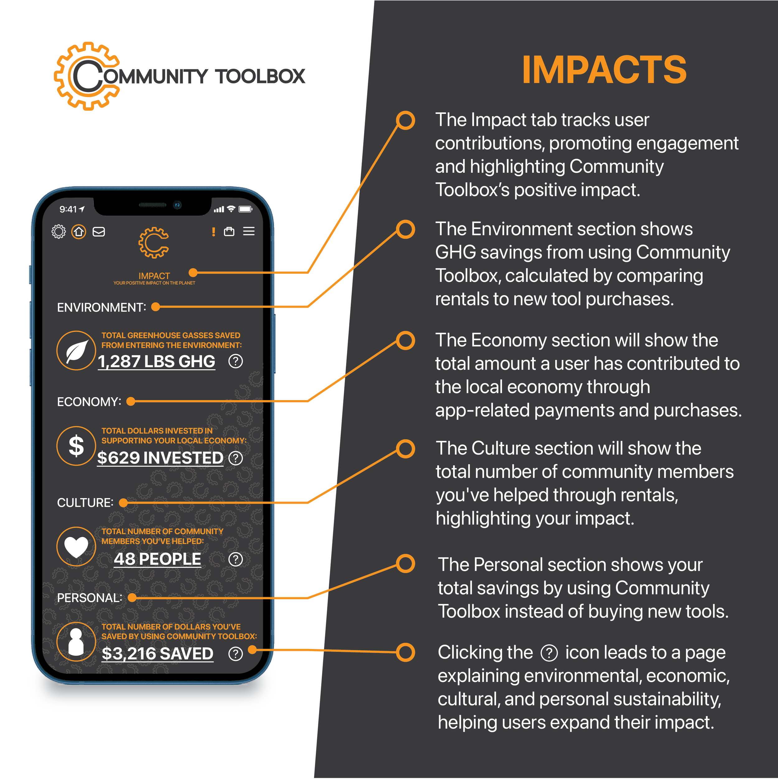 Community Toolbox_11.png