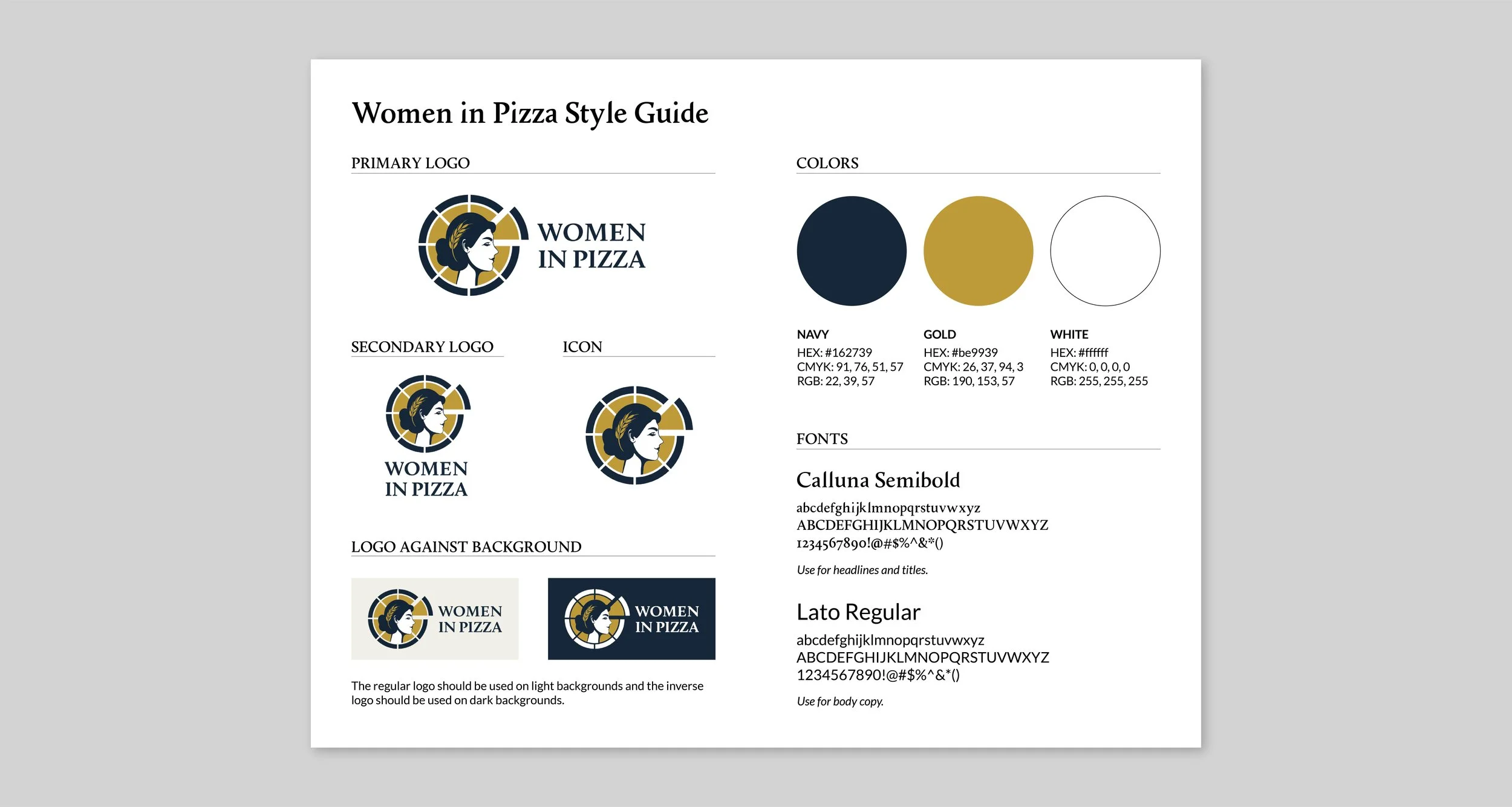 Women in Pizza Style Guide Mockup