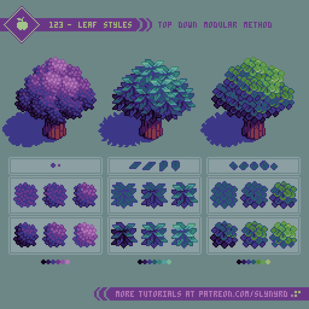 Pixel art tutorial by SLYNYRD illustrating different leaf and canopy styles for top-down trees using modular clusters and palette variations.