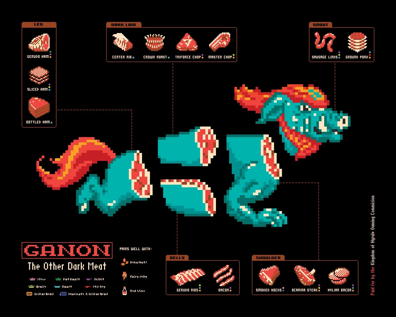 Pixel art illustration of an 8-bit butcher digram, featuring Ganon from The Legend of Zelda, by illustrator Jude Buffum