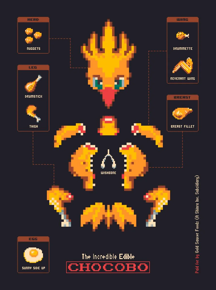 Pixel art illustration of an 8-bit butcher digram, featuring a Chocobo from Final Fantasy, by illustrator Jude Buffum