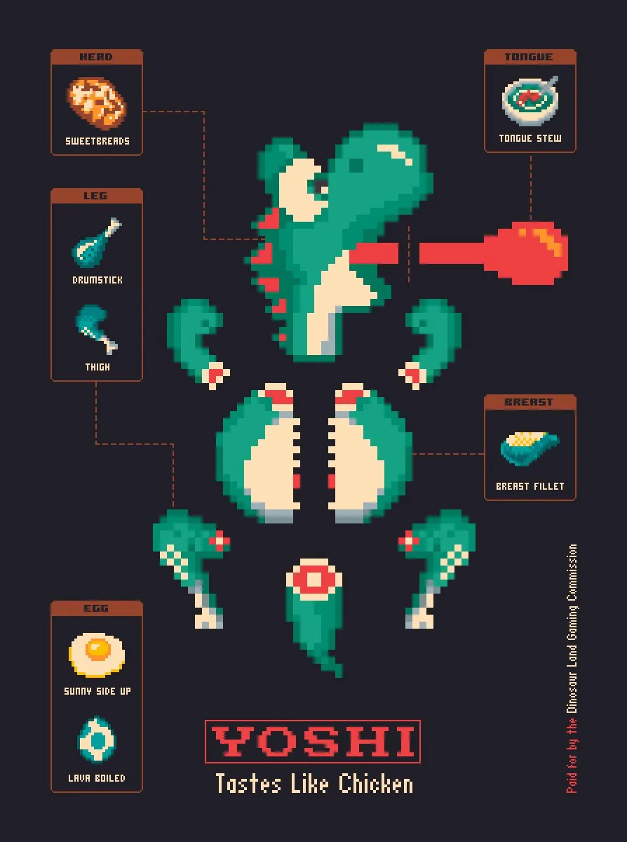 Pixel art illustration of an 8-bit butcher digram, featuring Yoshi from Super Mario World, by illustrator Jude Buffum