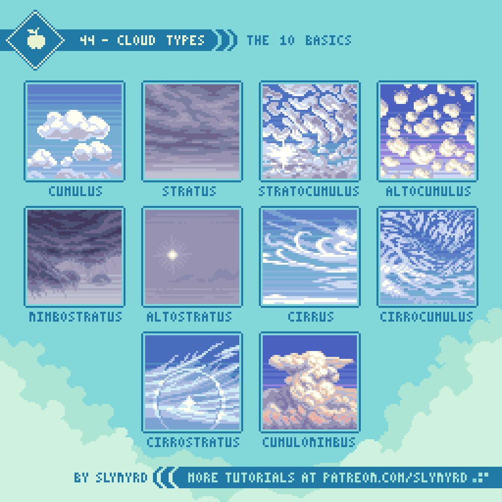 Pixel art tutorial by SLYNYRD showing multiple cloud types, including cumulus, stratus, and cirrus, rendered in simplified retro pixel techniques.
