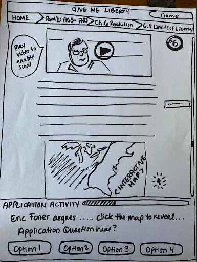 Third picture of a sketch from the design sprint workshop.